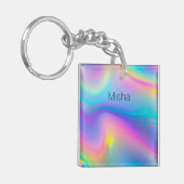 Funkspektrum Schlüsselanhänger (Vorderseite links)