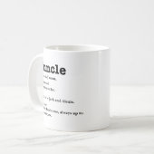 Funktionale Definition - Anpassbare Einheit Kaffeetasse (Vorderseite Links)