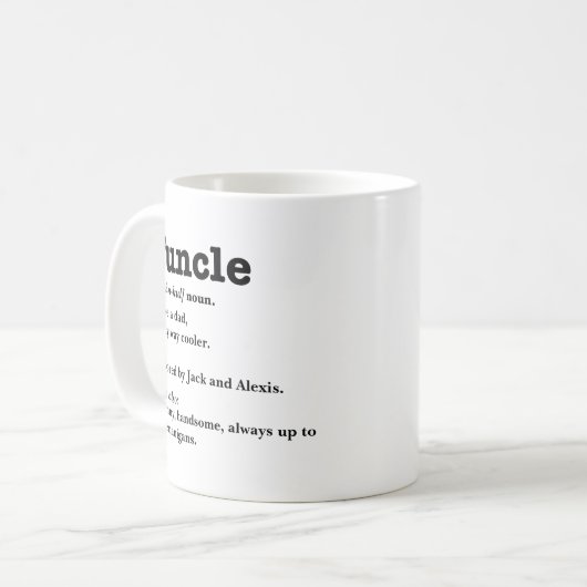 Funktionale Definition - Anpassbare Einheit Kaffeetasse (Vorderseite Links)