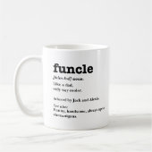 Funktionale Definition - Anpassbare Einheit Kaffeetasse (Links)