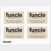 Funktionale Definition Funny Quote Sticker (Blatt)
