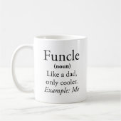 funktionell kaffeetasse (Links)