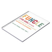 Funktionelle Onkeldefinition, Phantastischer Legen Notizblock (Linke Seite)