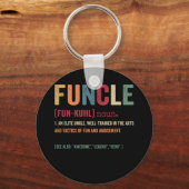 Funktionelle Onkeldefinition, Phantastischer Legen Schlüsselanhänger (Vorderseite)