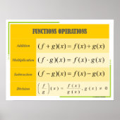 Funktionen Operationen Math Poster Chart (Vorne)