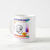 Funktioniert das für Sie? Kaffeetasse (Vorderseite Links)