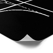 Funktionsasymptote Geek Mathe Pun Lehrer Du sollst Poster (Ecke)