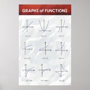 Funktionsdiagramme - Math Poster