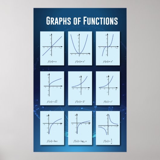 Funktionsdiagramme Poster (Vorne)