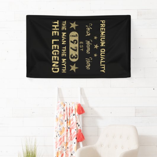 Funny 1973 Birthday Man Myth Legend Banner (Insitu)