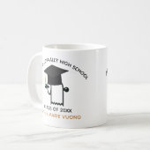 Funny 2021 Abschluss Toilettenpapier Pandemic Seni Kaffeetasse (Vorderseite Links)