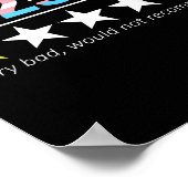 Funny 2025 Very Bad Would Not Recommend Poster (Ecke)