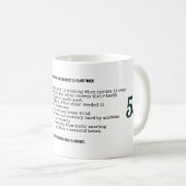 FUNNY 55. Hochzeitstag Personalisiert Kaffeetasse (VorderseiteRechts)