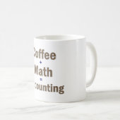 Funny Accounting Sprichwort Kaffeetasse (VorderseiteRechts)