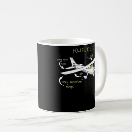 Funny Aerospace Engineer Engineering Gift How Kaffeetasse (VorderseiteRechts)