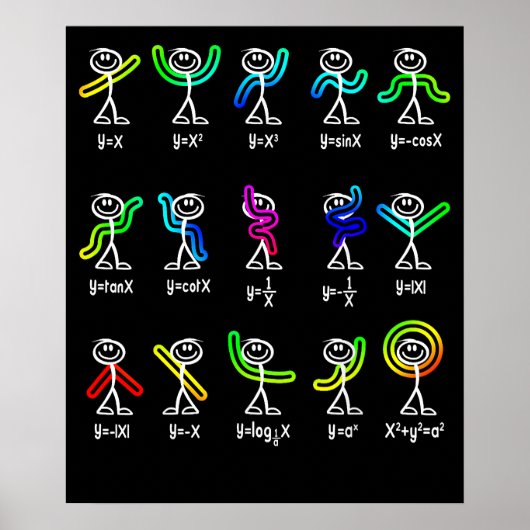 Funny Algebra Dance Funktion Mathematiker Geek Poster (Vorne)