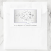 Funny Algorithm Rechteckiger Aufkleber (Tasche)