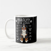 Funny Anatomy Bernese Mountain Dog Cute Berner Lov Kaffeetasse (Links)