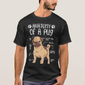 Funny Anatomy Mops Dog Mops Lover Essential T - Sh T-Shirt (Vorderseite)