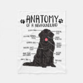Funny Anatomy Newfoundland Dog Cute Newfie Lover  Fleecedecke (Vorderseite)