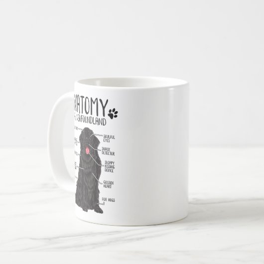 Funny Anatomy Newfoundland Dog Cute Newfie Lover Kaffeetasse (Vorderseite Links)