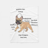 Funny Anatomy of a French Bulldog Illustration Fleecedecke (Vorderseite)