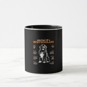 Funny Anatomy of a Newfundland Hunde Tasse