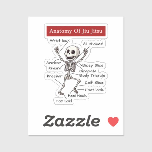 Funny Anatomy of Jiu Jitsu Submissions Technique Aufkleber (Blatt)