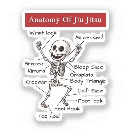 Funny Anatomy of Jiu Jitsu Submissions Technique Aufkleber (Vorderseite)