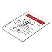 Funny Anatomy of Jiu Jitsu Submissions Technique Notizblock (Linke Seite)