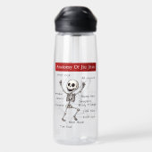 Funny Anatomy of Jiu Jitsu Submissions Technique Trinkflasche (Rückseite)