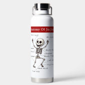 Funny Anatomy of Jiu Jitsu Submissions Technique Trinkflasche (Rückseite)