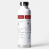 Funny Anatomy of Jiu Jitsu Submissions Technique Trinkflasche (links)