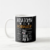 Funny Anatomy Schnauzer Dog Kaffeetasse (Links)