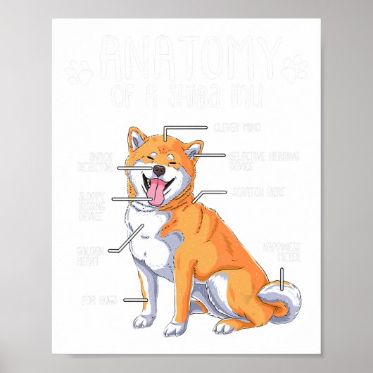 Funny Anatomy Shiba Inu Dog Lover Gift Poster (Vorne)