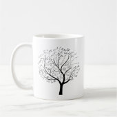 Funny AP Calculus Algebra Tree Math Lehrer Kaffeetasse (Links)
