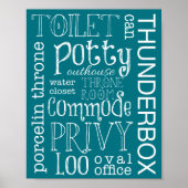 Funny Aquamarin Toilet Bad Sign Poster Printwerbun (Vorne)