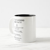 Funny Architect Definitions Zweifarbige Tasse (Vorderseite Links)