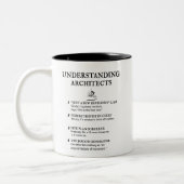 Funny Architect Definitions Zweifarbige Tasse (Links)