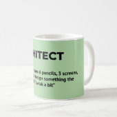 Funny Architecture Coffee Tasse (VorderseiteRechts)