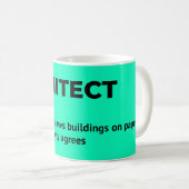 Funny Architecture Job Definition Tasse (VorderseiteRechts)
