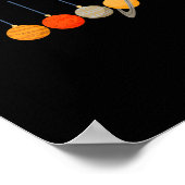 Funny Astronaut Swing Planets Space Science Mens B Poster (Ecke)