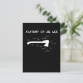 Funny Ax Throwing Anatomie Hatchet Lumberjack Postkarte (Stehend Vorderseite)