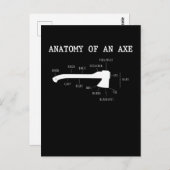 Funny Ax Throwing Anatomie Hatchet Lumberjack Postkarte (Vorne/Hinten)