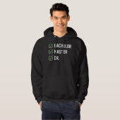 FUNNY Bachelor Master Doktortitel Dr. Phd Geschenk Hoodie (Vorne ganz)