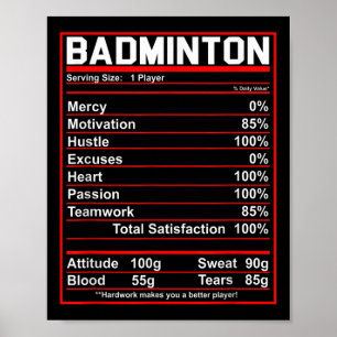Funny Badminton Nutrition Facts Shuttle Poster