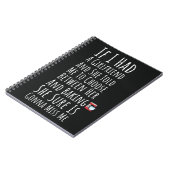 Funny Baking Gifts For Him Teen Boys Men Baker Notizblock (Linke Seite)