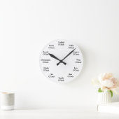 Funny Bar Clock Black and White Runde Wanduhr (Zuhause)