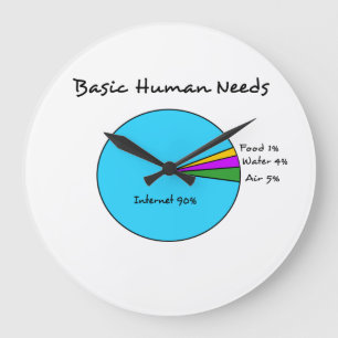 Funny Basic Human Needs for computer enthusiasts Große Wanduhr