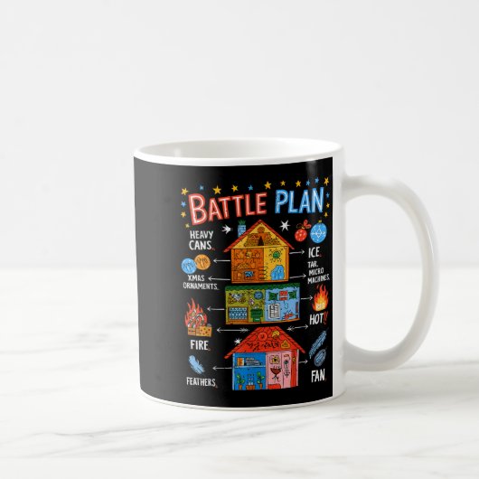 Funny Battle Plan Christmas Home Kids Hand Dawn Al Kaffeetasse (Rechts)